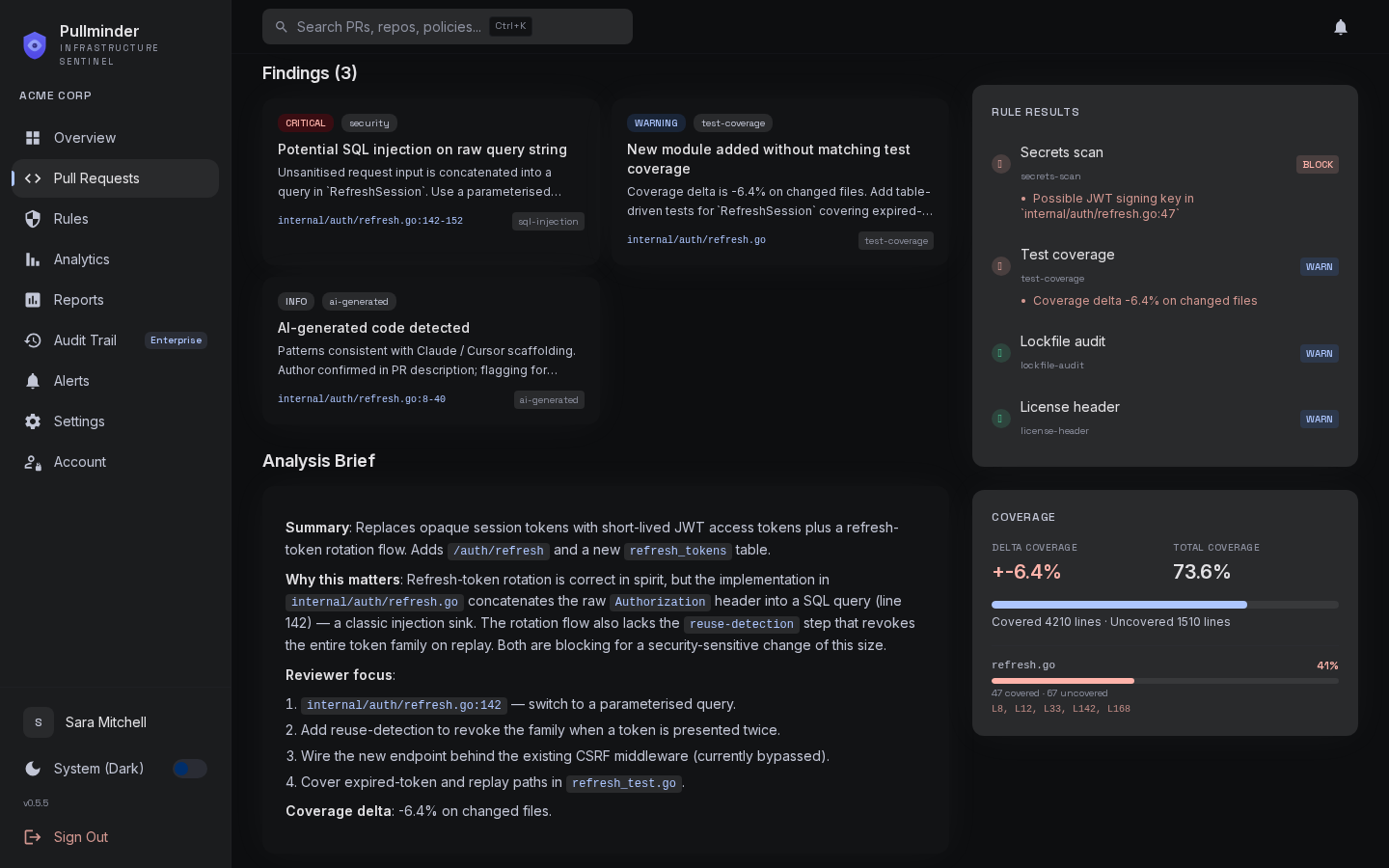 Pullminder analysis brief panel summarizing the PR, calling out the SQL injection sink, missing reuse-detection, CSRF bypass, and reviewer focus checklist.